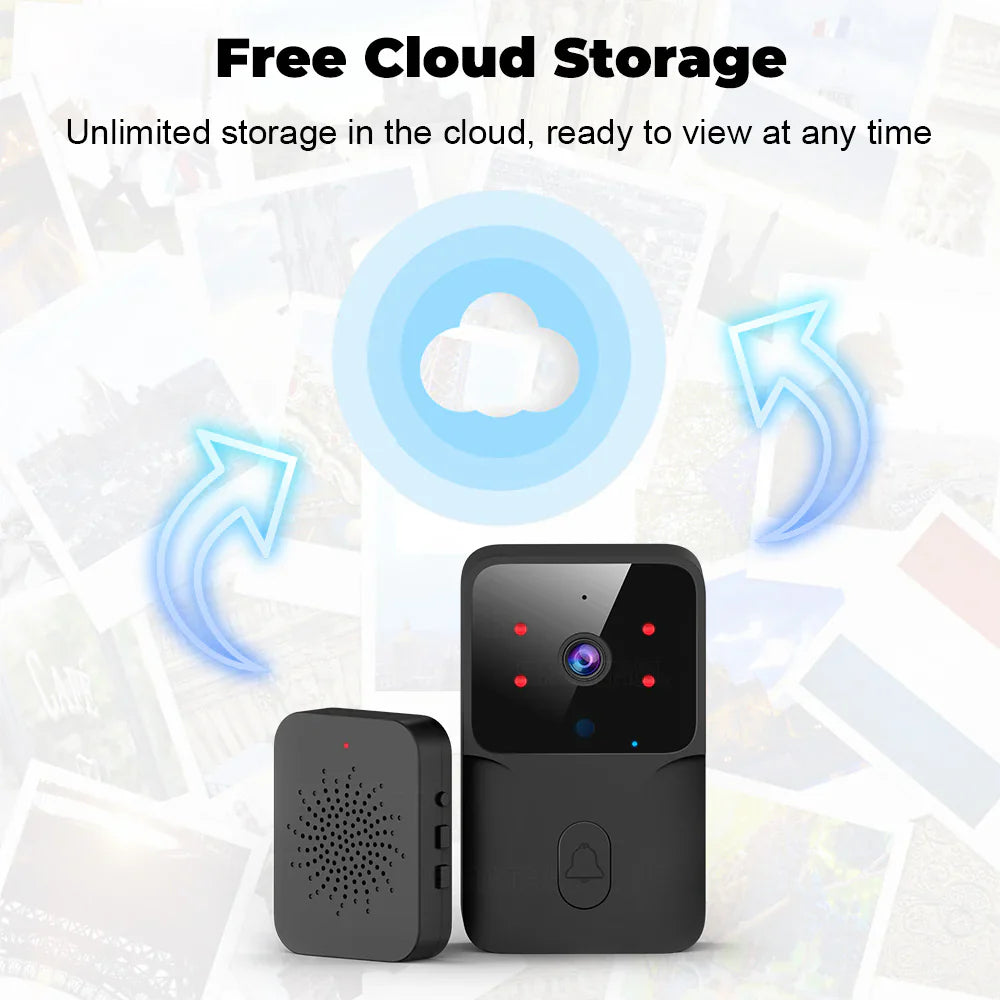 SMARTRUL TUYA Wireless Intelligent Wi-Fi Doorbell  (Outdoor) High-Definition Camera - BLACK 1/2