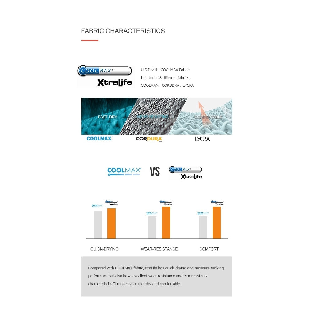 Aonijie COOL MAX TOE SOCKS 3 pairs Model no. E4802 - SMALL