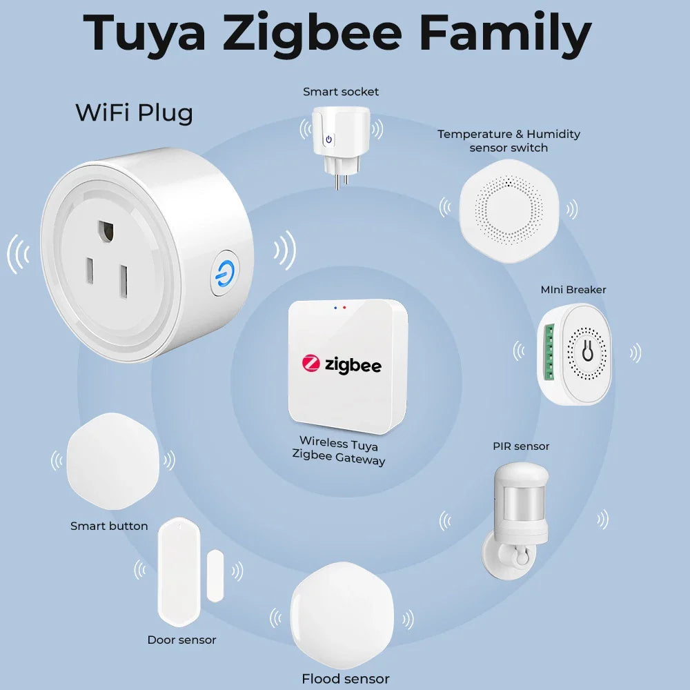 Power Monitor 20A Tuya Smart Zigbee  Socket Plug US Wireless Control Outlet  with Energy Monitoring Electrical Timer  Works with Alexa Google Home