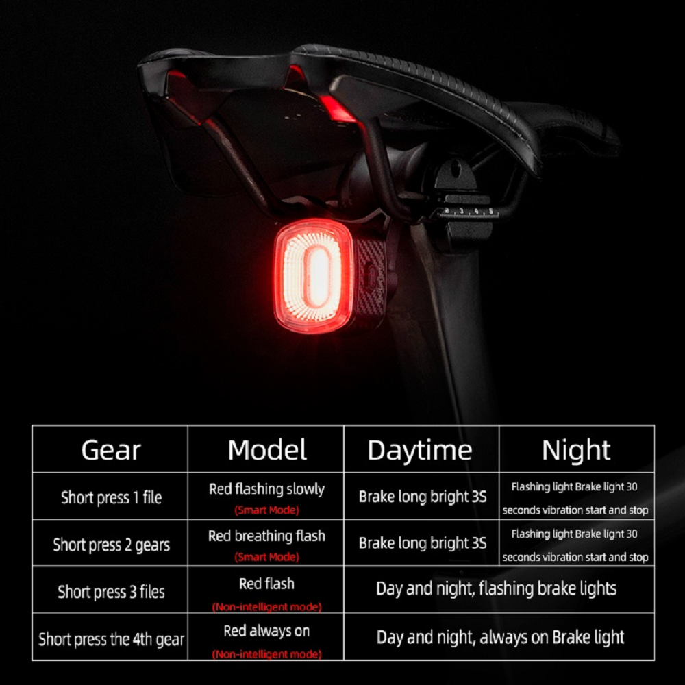 Rockbros - BICYCLE Q2S Smart IPX6 Waterproof TAIL LIGHT LED USB Rechargeable - RED