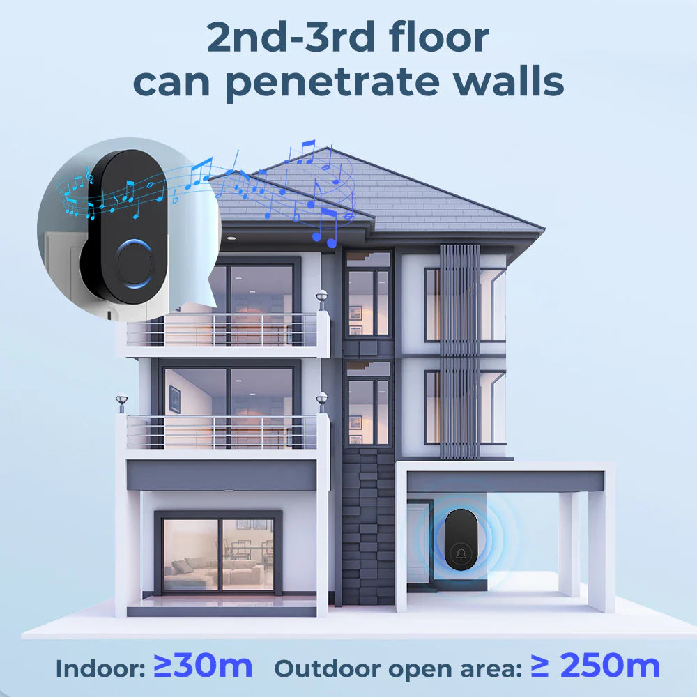 Smartrul WIRELESS DOOR BELL - BLACK BATTERY MODEL (1 Button / 2 Receiver)