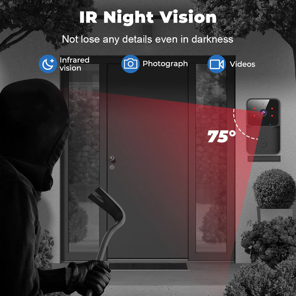 SMARTRUL TUYA Wireless Intelligent Wi-Fi Doorbell  (Outdoor) High-Definition Camera - BLACK 1 / 1