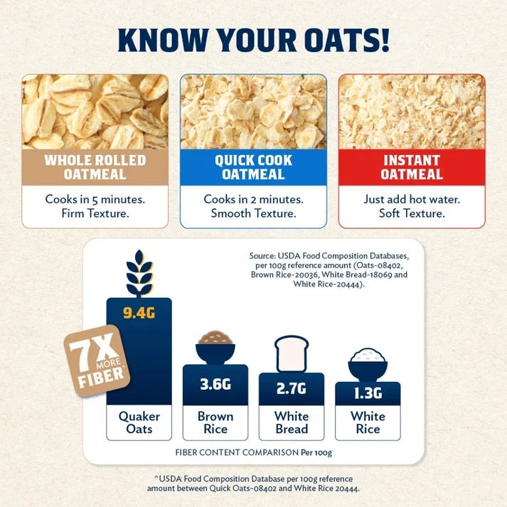 Quaker Oatmeal | Instant, Quick Cook & Rolled Oats | Healthy Breakfast Choice