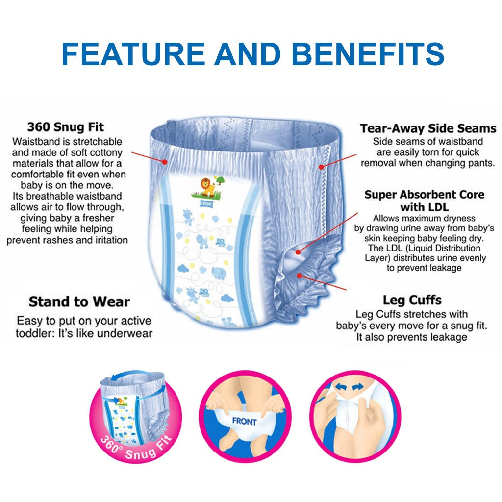 EQ Pants Mega Pack 9-14kg 66's - Large