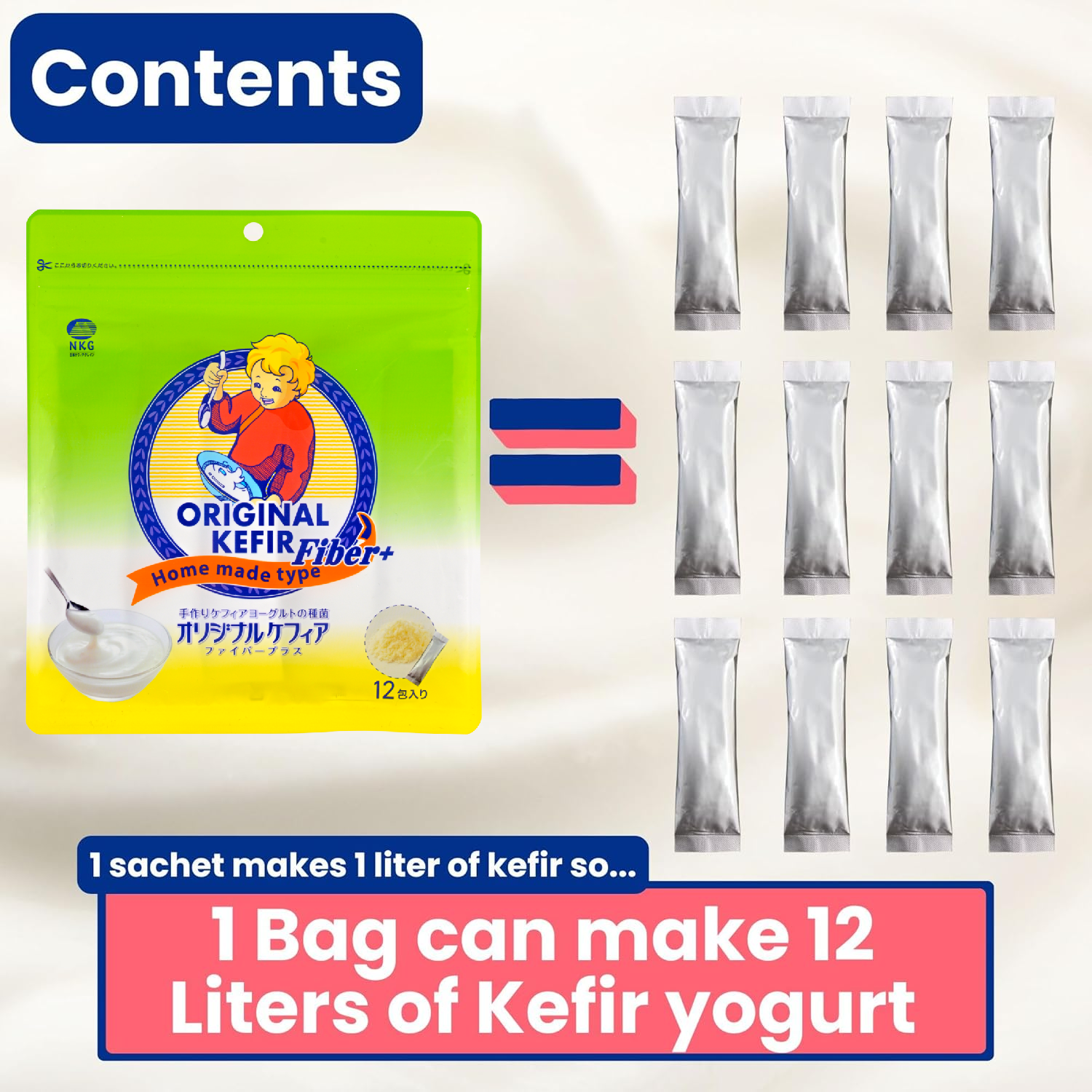 Japanese Original + Dietary Fiber Kefir Stater Culture (Yogurt-Style) 12 sachet in 1 pouch - 1 sachet makes 1L