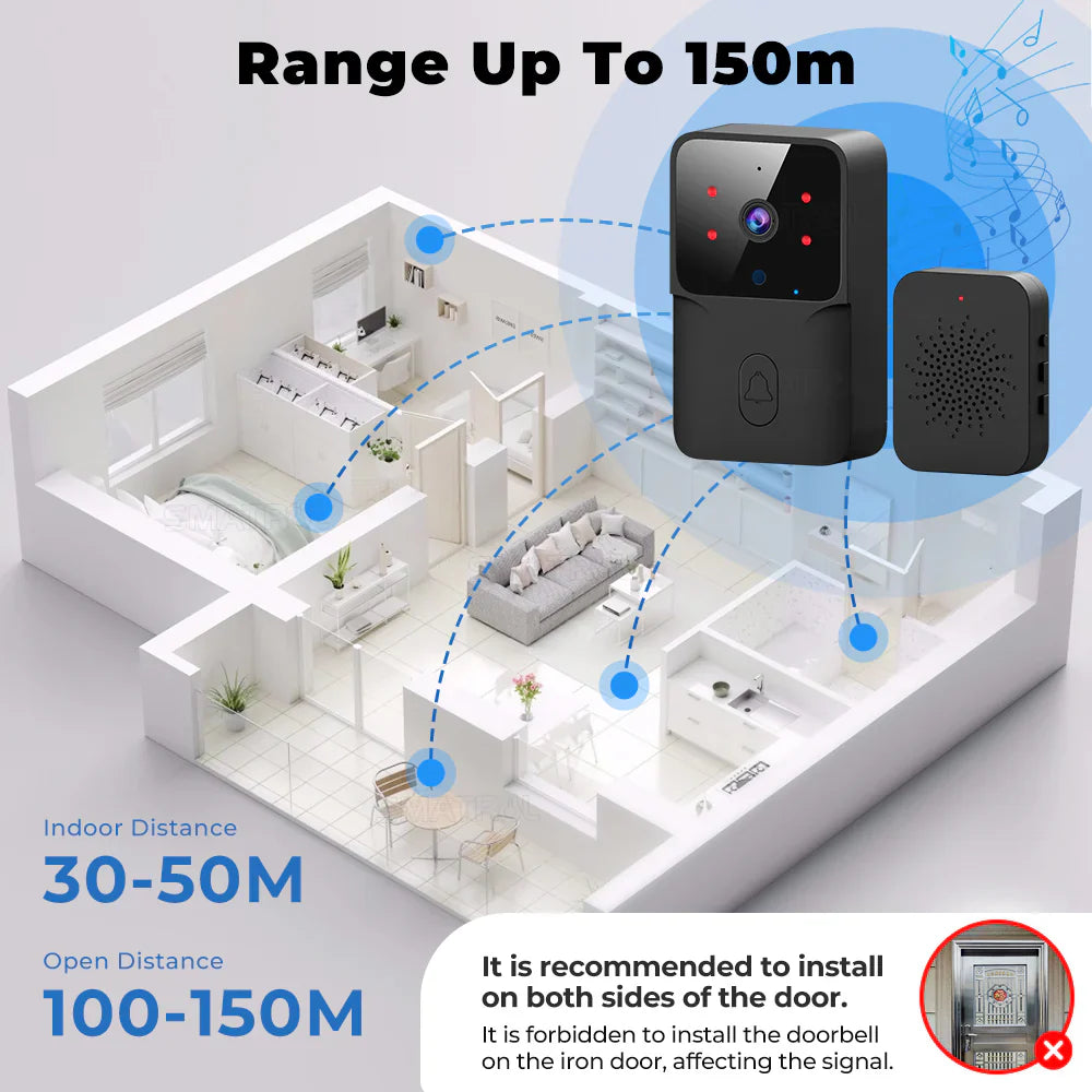 SMARTRUL TUYA Wireless Intelligent Wi-Fi Doorbell  (Outdoor) High-Definition Camera - BLACK 1/2