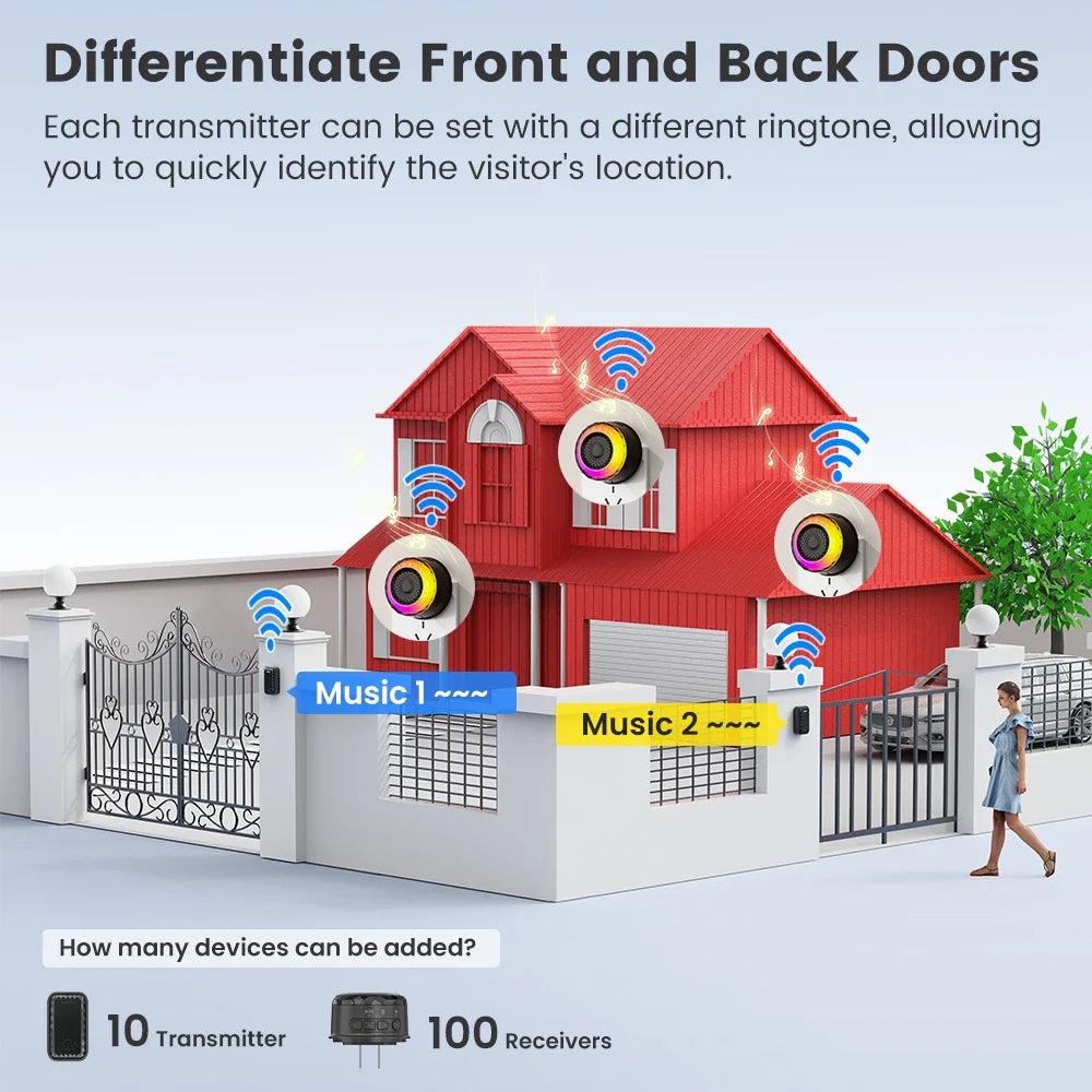SMATRUL WIRELESS DOOR  BELL - 1 BUTTON / 2 RECEIVERS - BLACK