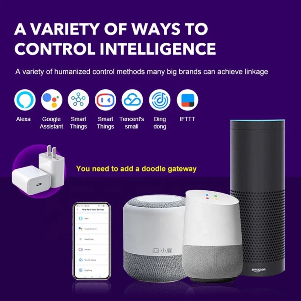 Tuya Zigbee 10W Smart Light Bulb E27 RGB LED Lamp Dimmable Timing with  Smart Life APP Voice Control for Google