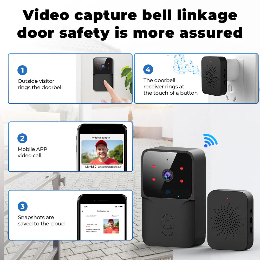 SMARTRUL TUYA Wireless Intelligent Wi-Fi Doorbell  (Outdoor) High-Definition Camera - BLACK 1/2