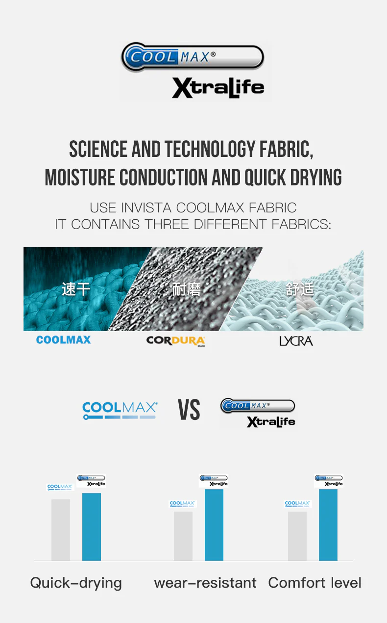 Aonijie E4840 SPORTS FIVE FINGER SOCKS Set of 3 Model no. E4840 QUARTER