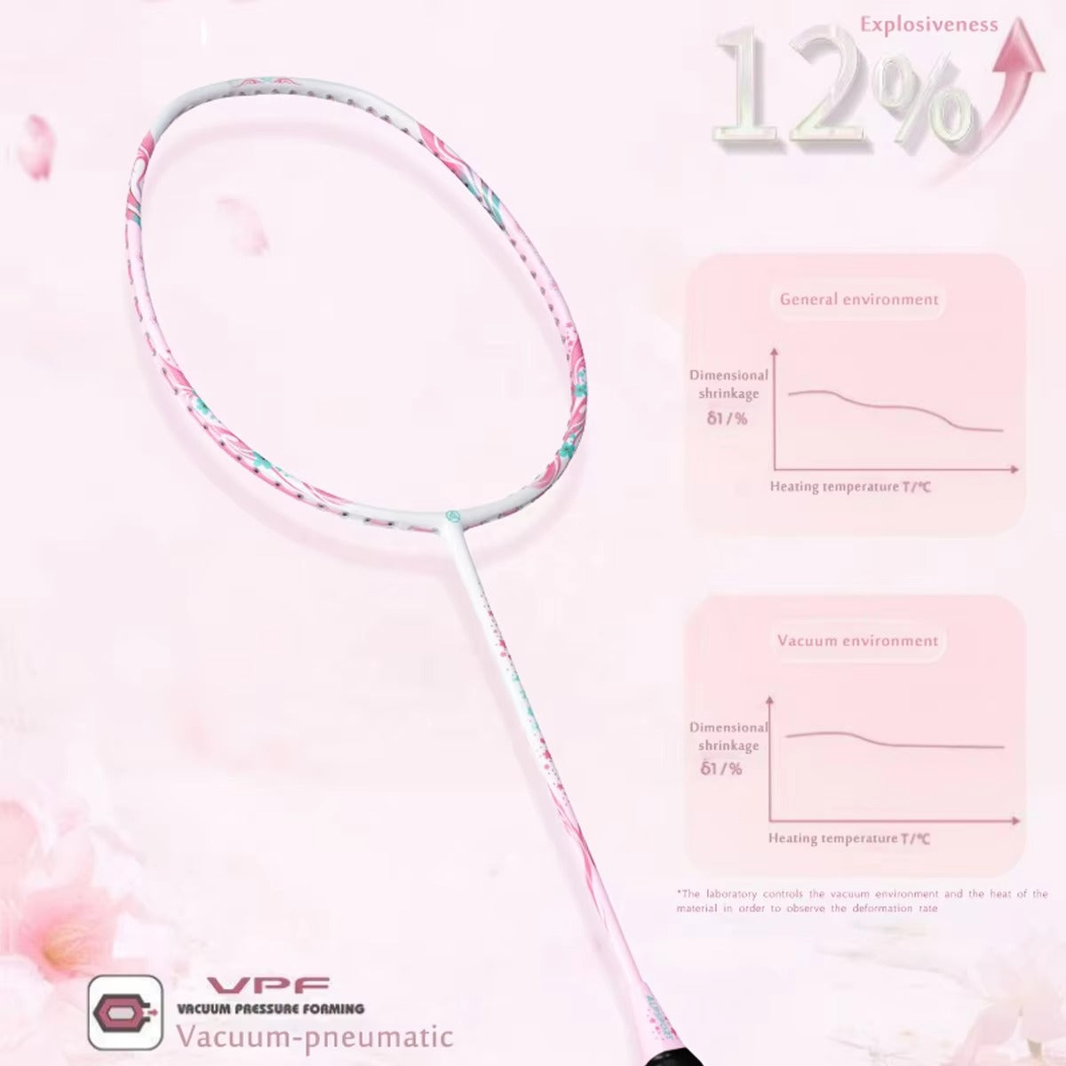 ALPSPORT New Cherry Carbon Fiber 4U TX Badminton Racket