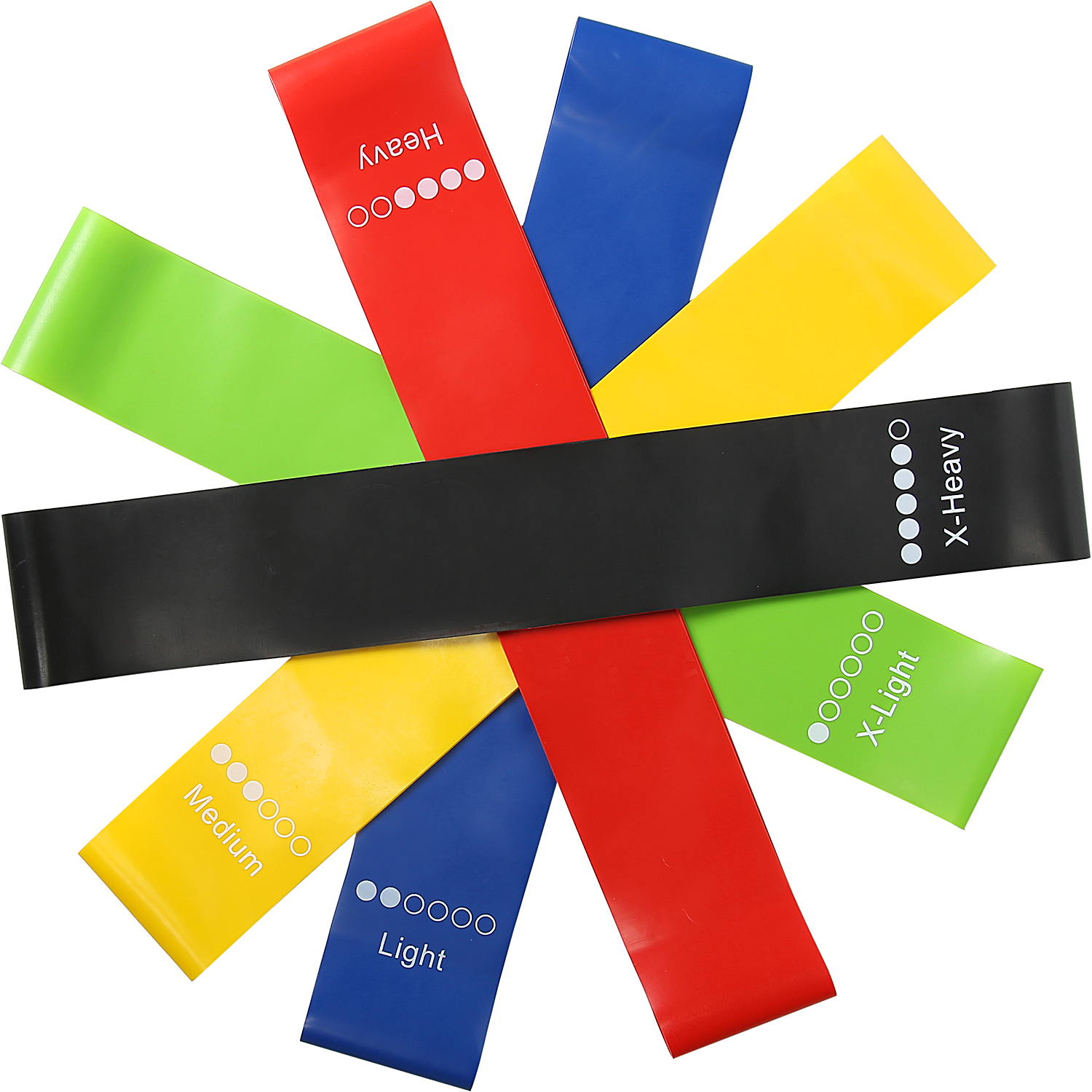 TOPKO Resistance Bands Loop - SET