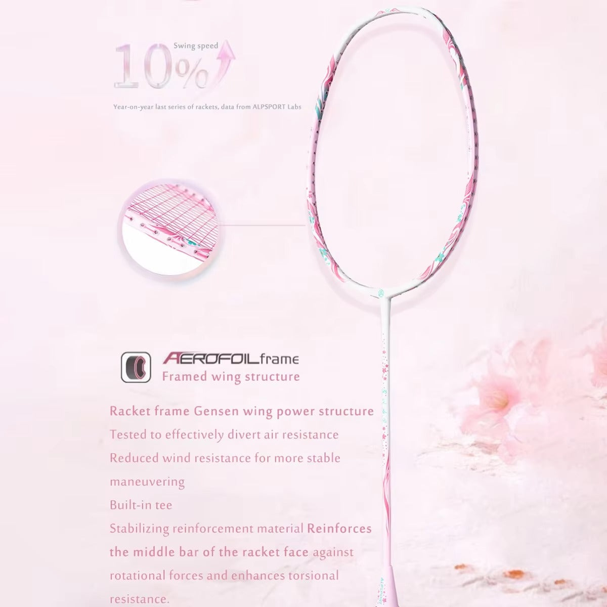 ALPSPORT New Cherry Carbon Fiber 4U TX Badminton Racket