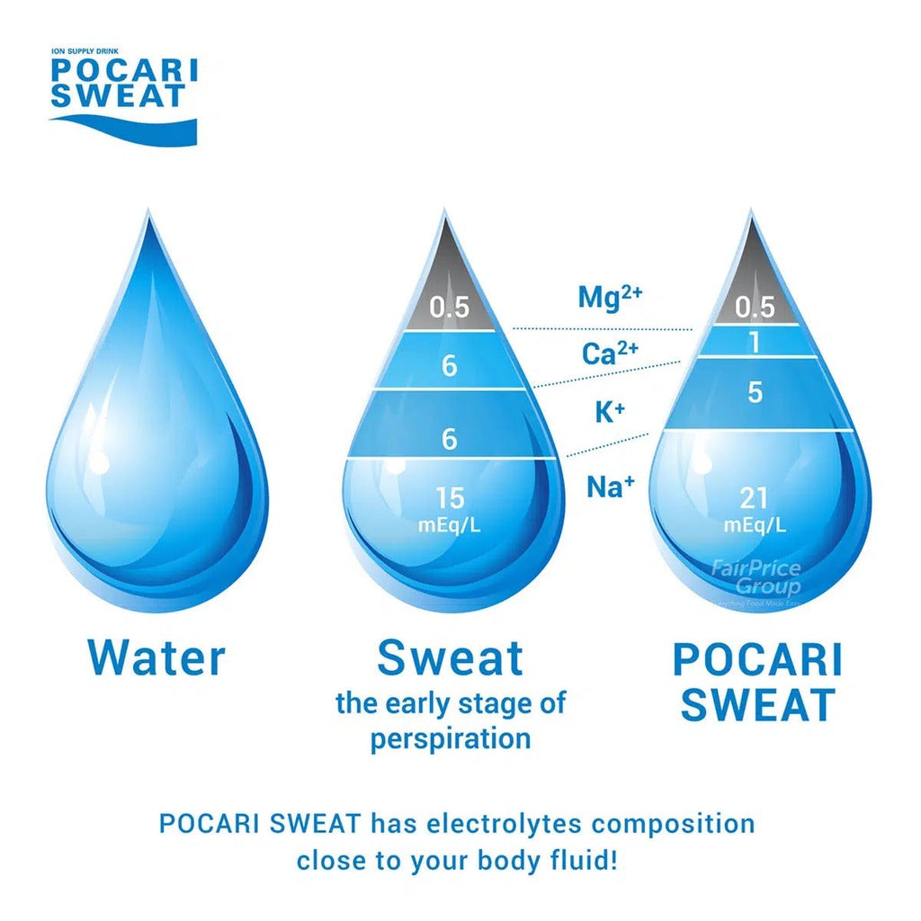 Pocari Sweat Powder (BULK Purchase Wholesale) - 125 sachets